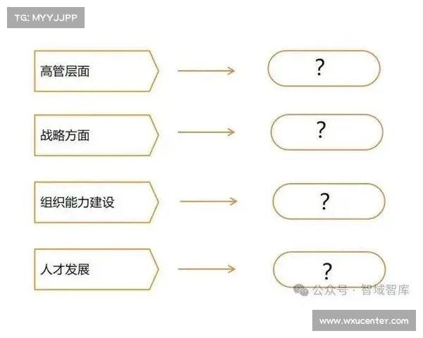 阵容缺失对团队战力的影响与调整策略分析 阵容缺失对团队战力的影响与调整策略分析